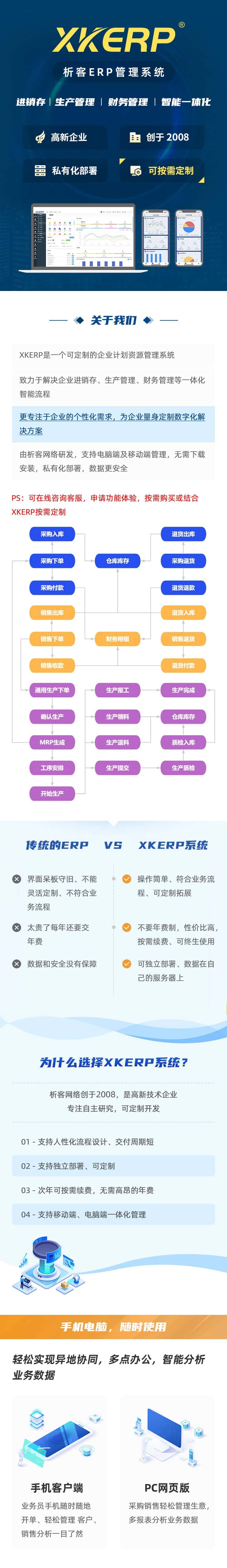 餐饮连锁ERP软件生产MES车间管理系统